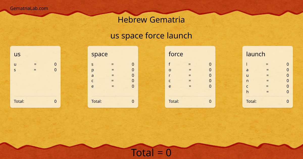 us space force launch in hebrew Gematria